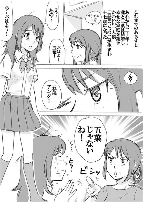 君 の 名 は エロ 漫画|【エロマンガ 君の名は】奥寺先輩「へぇ瀧くんまだ皮被って .